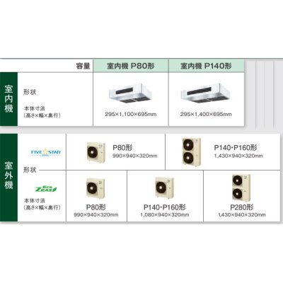 画像2: 徳島・香川・高知・愛媛・業務用エアコン　ダイキン　厨房用エアコン　ワイヤード　ペアタイプ　SZYT80CBT　80形（3馬力）　ZEASシリーズ　三相200V　