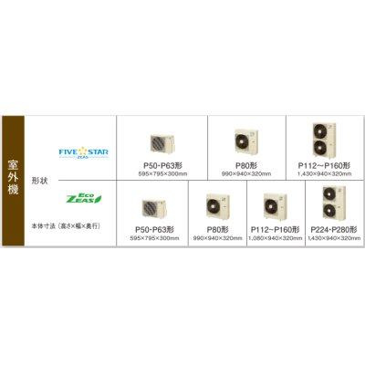 画像3: 徳島・香川・高知・愛媛・業務用エアコン　ダイキン　てんうめダクト形　ワイヤード　ペアタイプ　SZYM280CC　280形（10馬力）　ZEASシリーズ　単相200V