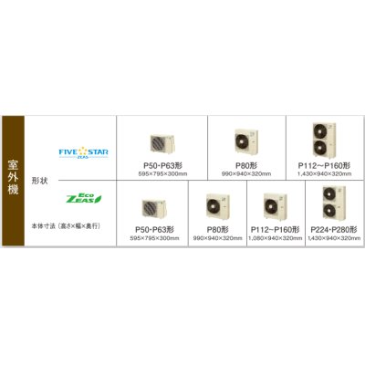 画像3: 徳島・香川・高知・愛媛・業務用エアコン　ダイキン　てんうめダクト形　ワイヤード　ペアタイプ　SZYM160CB　160形（6馬力）　ZEASシリーズ　三相200V