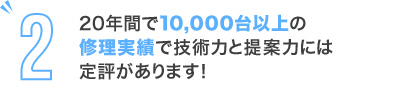 20年間で10,000台以上の修理実績で技術力と提案力には定評があります！