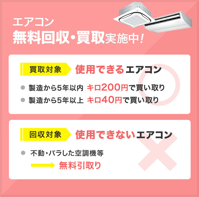 エアコン無料回収・買取実施中! 買取対象:使用できるエアコン 回収対象:使用できないエアコン
