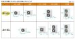 画像2: 徳島・香川・高知・愛媛・業務用エアコン　日立　てんかせ2方向　フォー　RCID-AP335GHW3　335型（12馬力）　「省エネの達人・プレミアム」　三相200V (2)