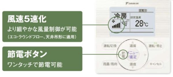 画像3: 徳島・香川・高知・愛媛・業務用エアコン　ダイキン　天吊（標準）タイプ　ワイヤレス　ペアタイプ　SZZH80CBNT　80形（3馬力）　ECOZEAS80シリーズ　三相200V　 (3)