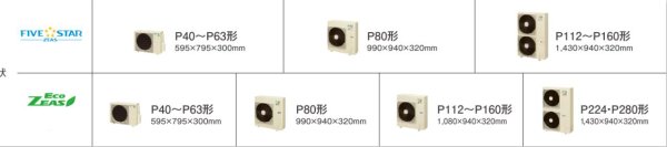 画像2: 徳島・香川・高知・愛媛・業務用エアコン　ダイキン　かべかけ　ワイヤード　ペアタイプ　SZYA80CBT　80形（3馬力）　ZEASシリーズ　三相200V　 (2)